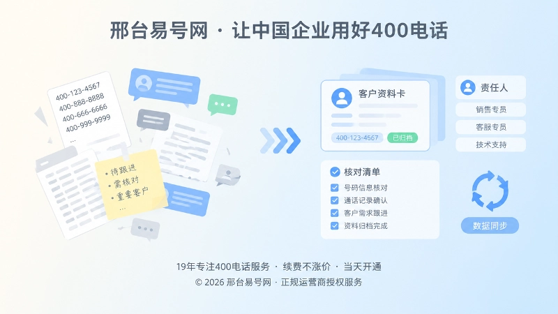 对比式构图展示散乱资料与规整管理之间的差异
